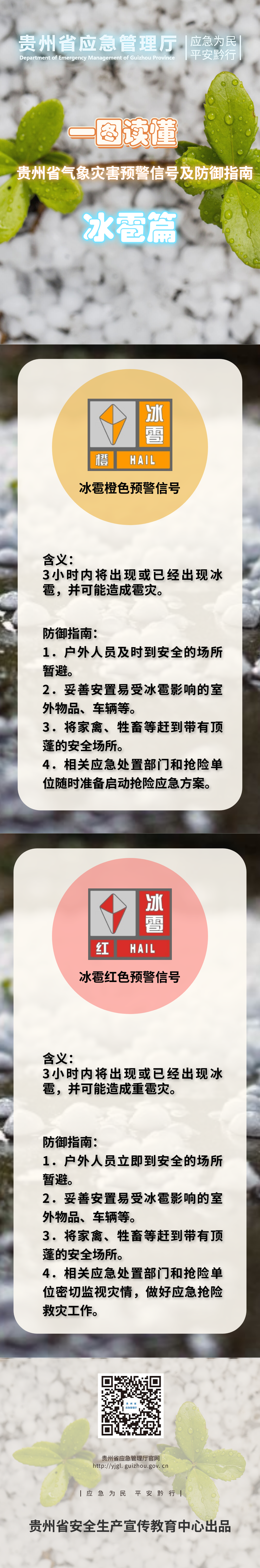 （原創）貴州省應急管理廳發佈氣象災害預警信號及防禦指南三篇章海報_fororder_f6afd270c6733d00831cc877a383822