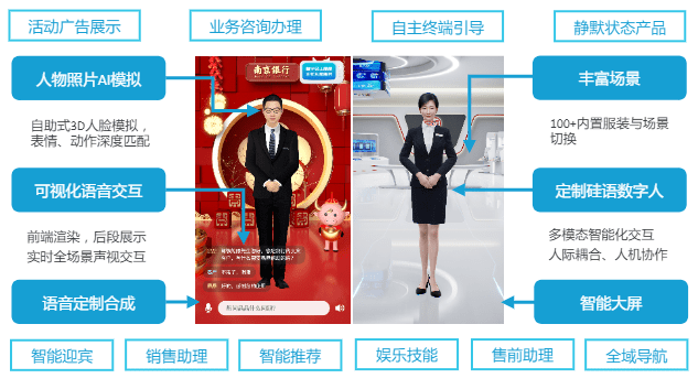 硅基智能中标南京银行数字人直播建设项目 进入银行元宇宙时代