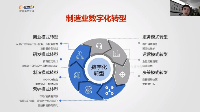 把脉制造业数据之道 释放数据价值 华为云《大咖有云》开播
