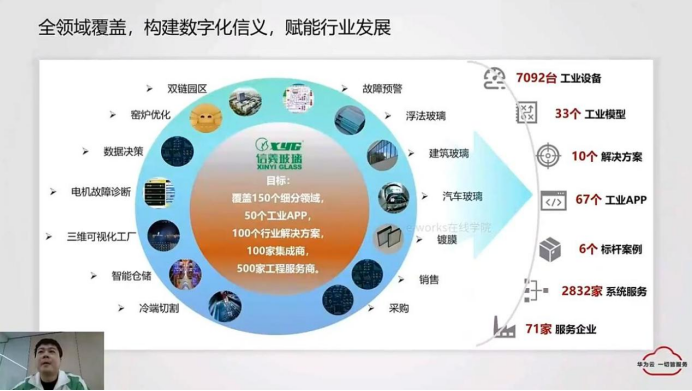 把脉制造业数据之道 释放数据价值 华为云《大咖有云》开播