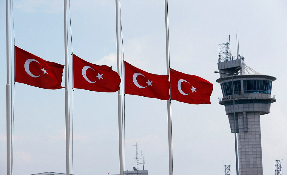 土耳其旗帜图标图片