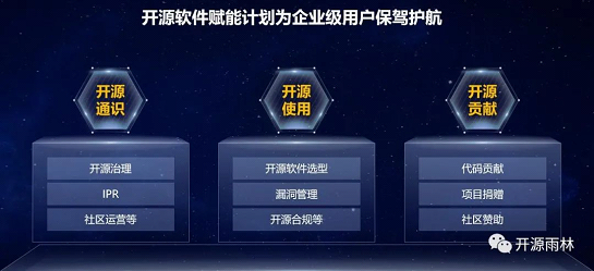 加強共建，促進共享，全力推動國內開源生態發展建設 —— 開源雨林計劃首次全體共建方交流會成功舉辦