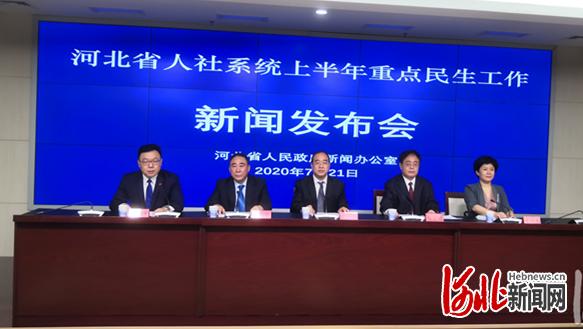 上半年河北城镇新增就业43.83万人