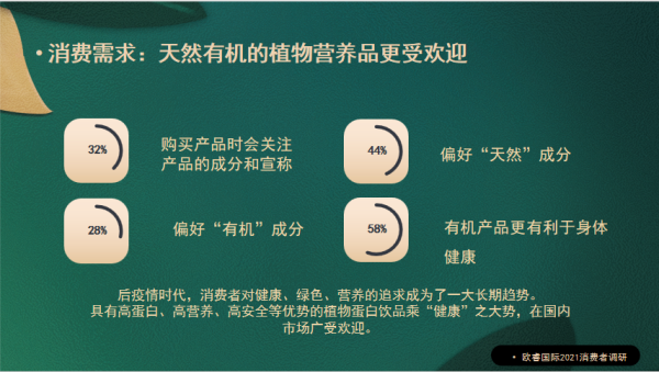 豆本豆登顶全国销量冠军 再次发力植物有机赛道