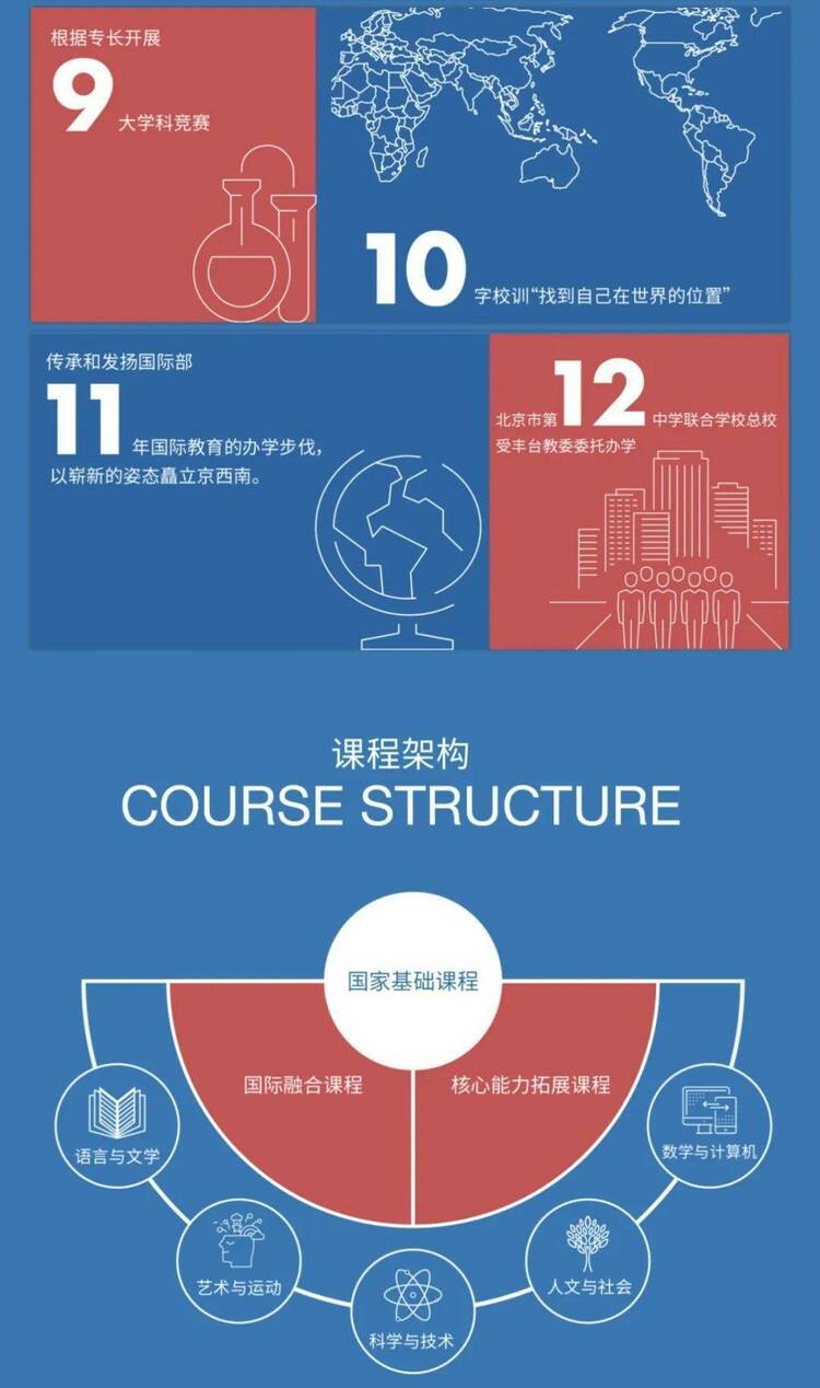北京丽泽国际学校开始招生