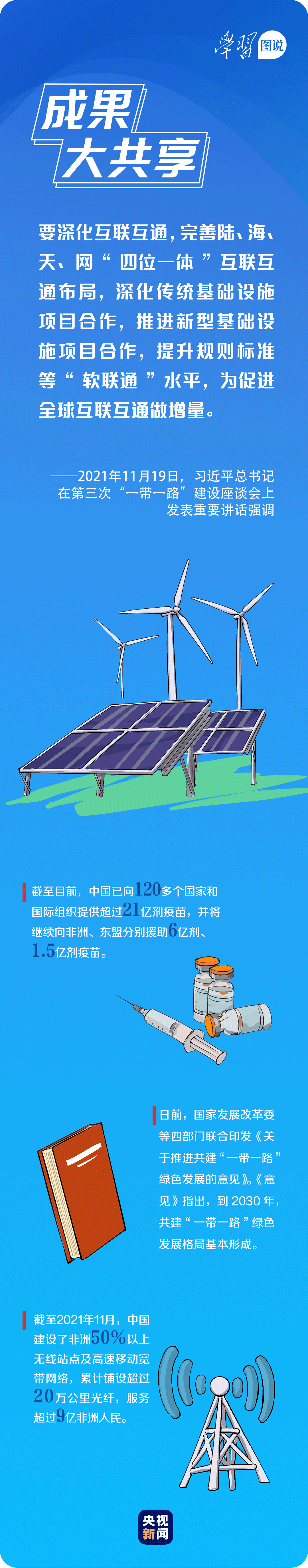 学习图说丨积跬步以至千里