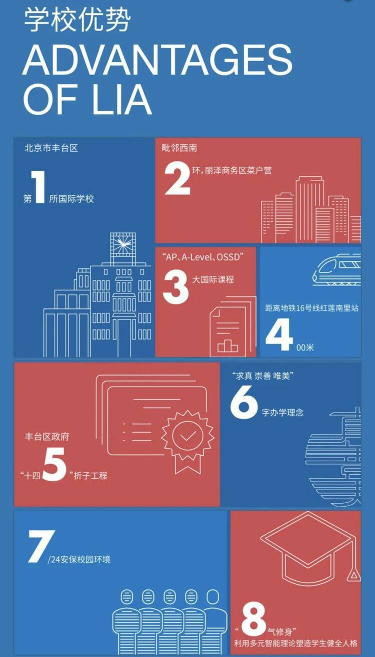 北京丽泽国际学校开始招生