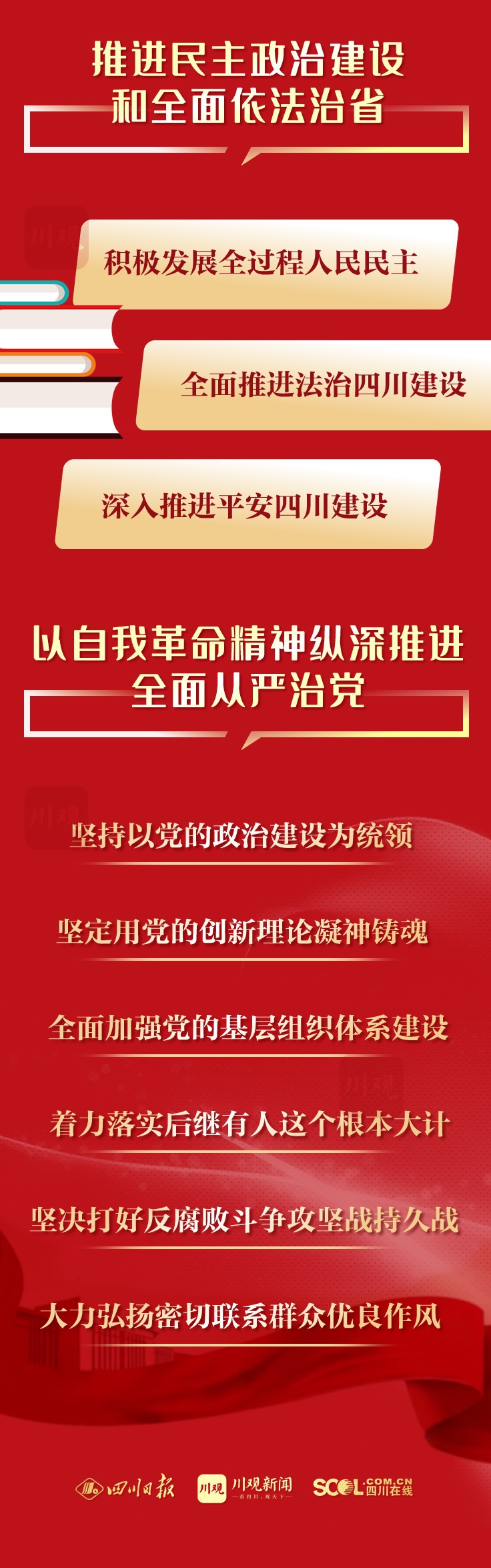 一图读懂丨中国共产党四川省第十二次代表大会报告