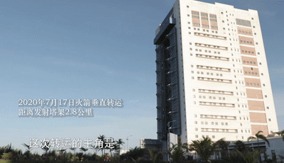 独家揭秘中国火星探测幕后故事