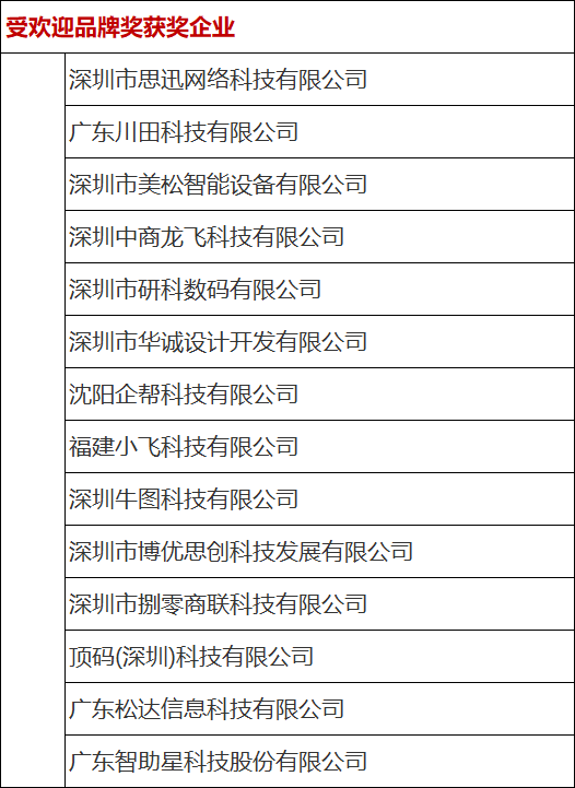 行业榜样 零智云杯-2021年度零售智能行业七大奖项揭晓