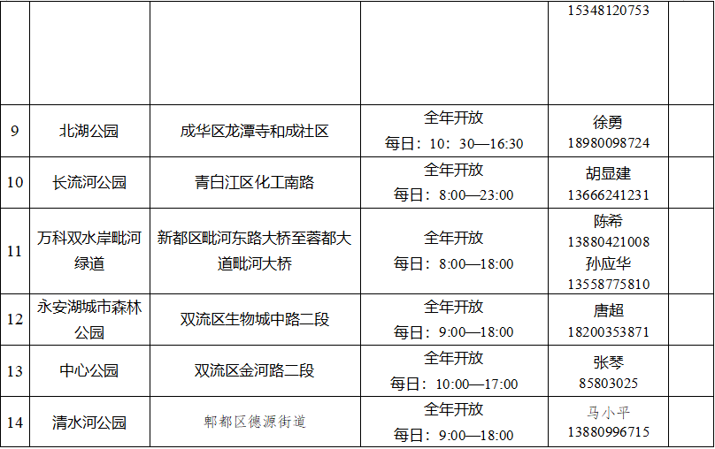 邀你提意见！《成都市公园（绿道）阳光帐篷区管理指引（试行）》来了