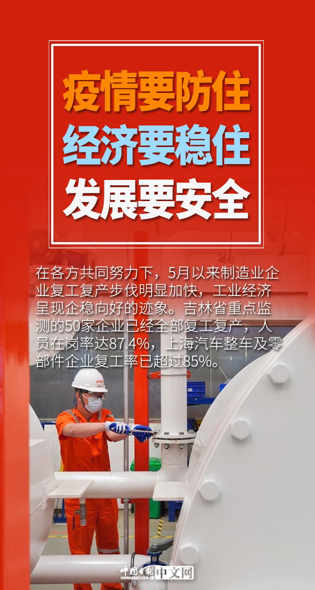 【图说中国经济】疫情要防住 经济要稳住 发展要安全