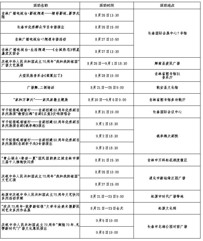 第六屆吉林省市民文化節近期主要活動推介