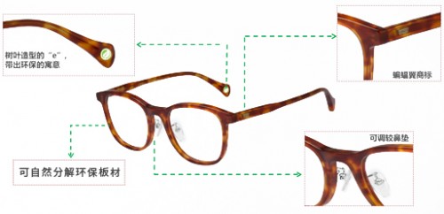 宝岛眼镜推出环保眼镜，掀起绿色风潮