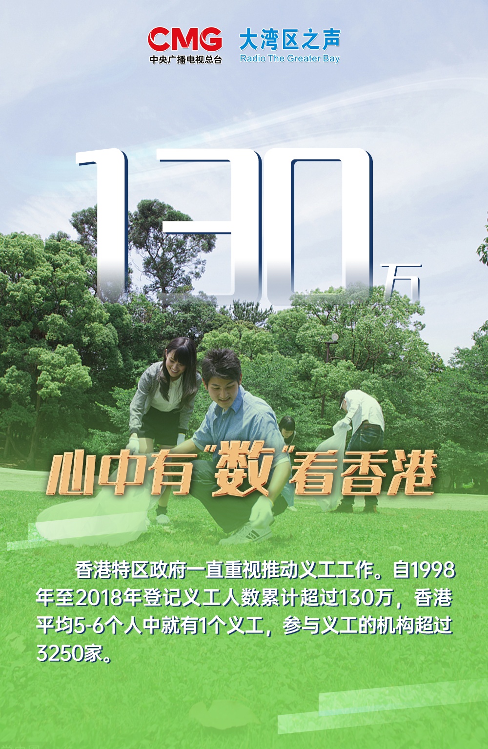 回归祖国25周年，香港心中有“数”