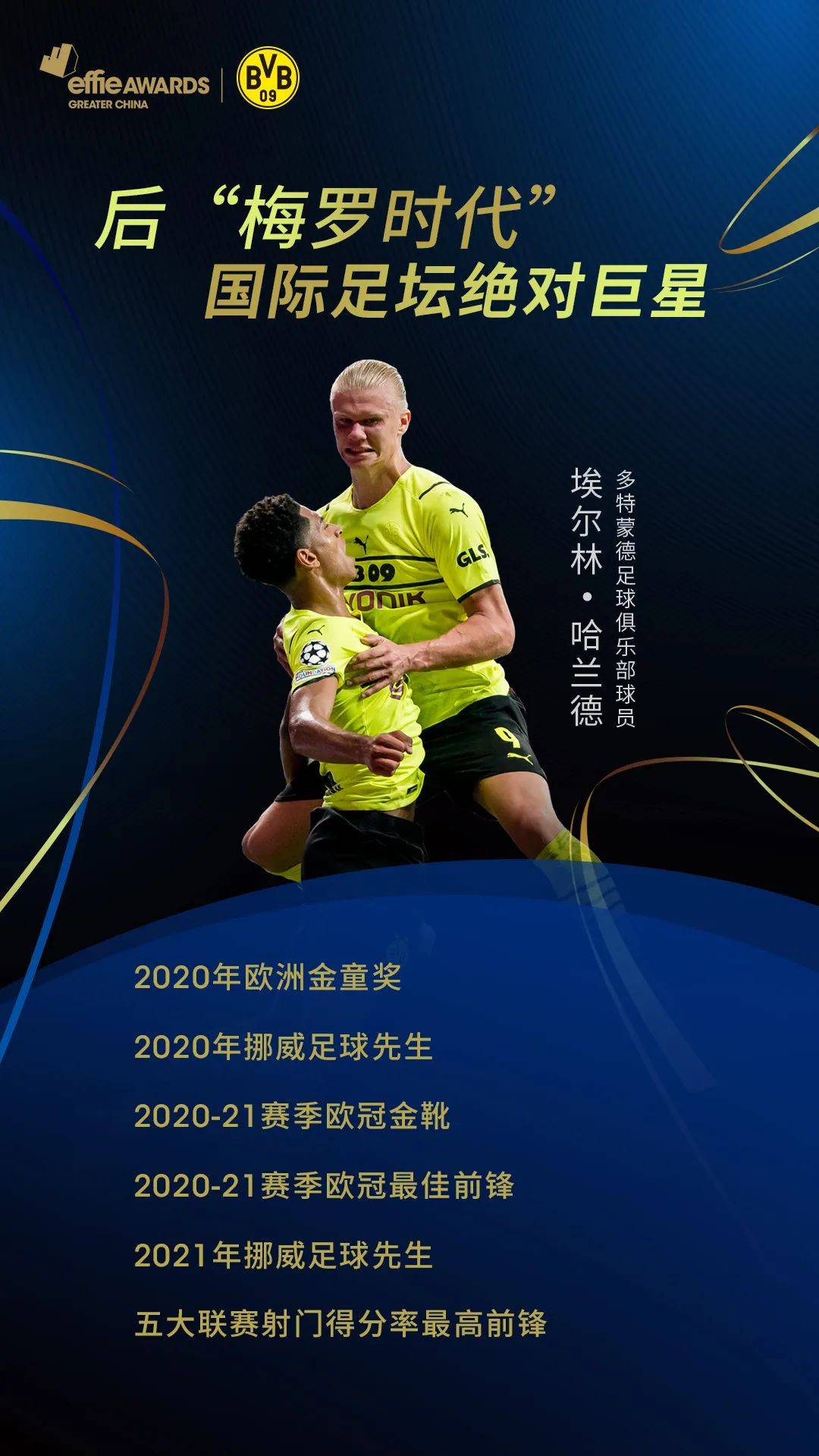 2022艾菲奖招赛进行时 欧洲劲旅多特蒙德携球员助力：实效营销冠军挑战等你来