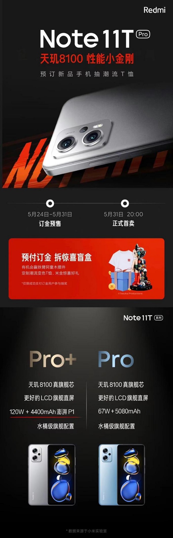 Redmi新品发布 顺丰同城与小米之家打造小米生态“平均1小时”达_fororder_123