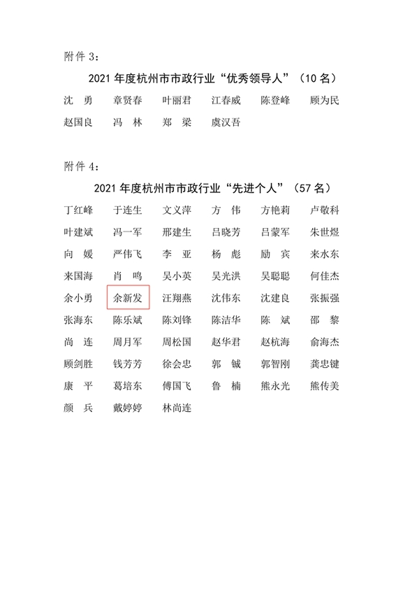 浙江明康工程咨询有限公司喜获杭州市市政行业先进单位、先进个人两项荣誉