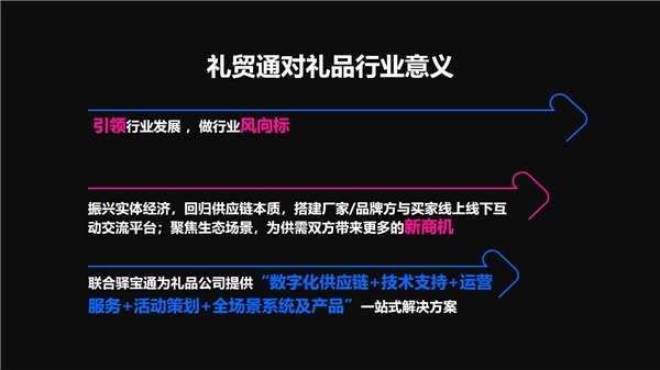 链接用户突破价值 全新升级“礼贸通”让礼品生意更好做
