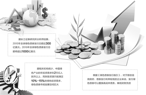 圖片默認標題