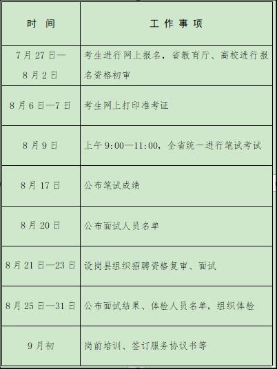 【科教】河南省招聘農村特崗教師1.7萬名 7月27日啟動網上報名