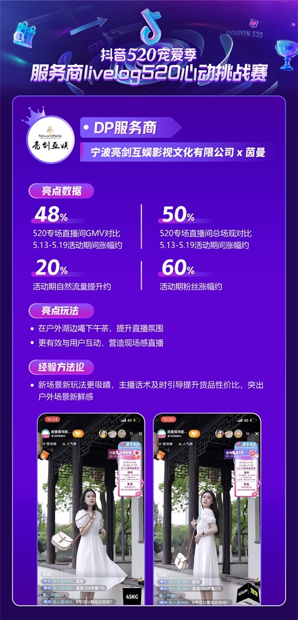 如何增厚品牌资产 抖音电商用520“打个样”