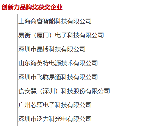 行业榜样 零智云杯-2021年度零售智能行业七大奖项揭晓