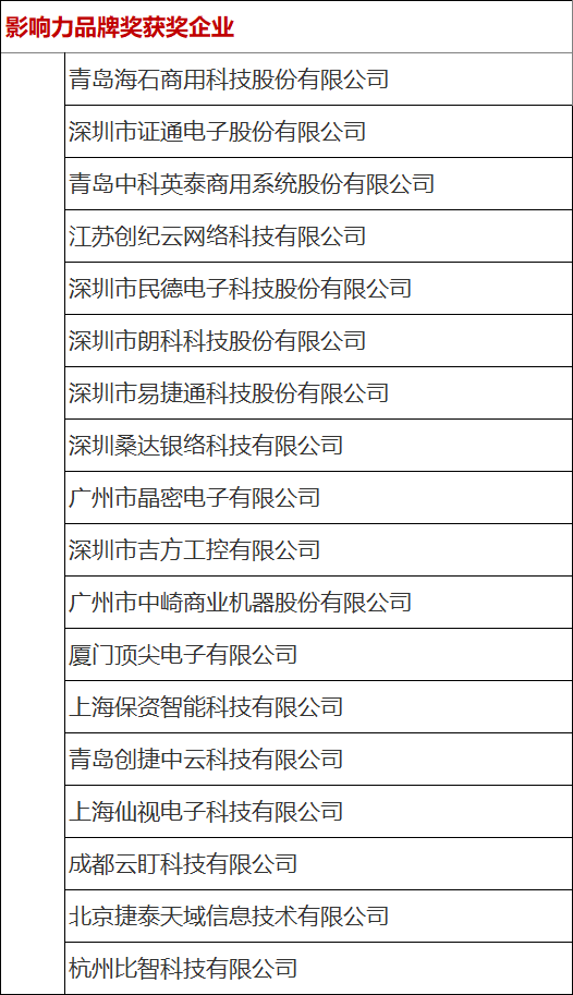 行业榜样 零智云杯-2021年度零售智能行业七大奖项揭晓