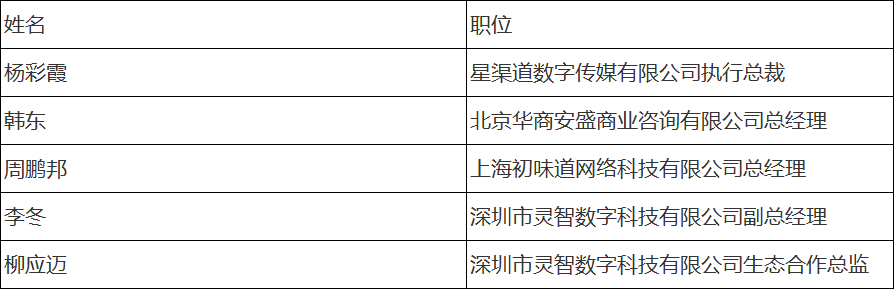 行业榜样 零智云杯-2021年度零售智能行业七大奖项揭晓