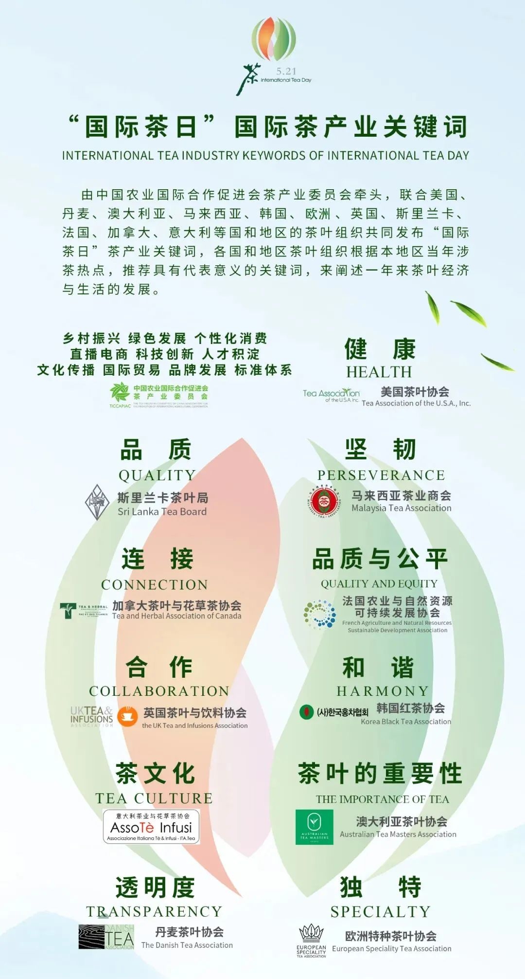 出海观察 | 探寻中国茶企国际化发展新道路 看中国茶复兴为哪般？_fororder_7207d32160c101504eeda4c12e91e608