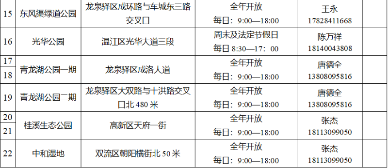 邀你提意见！《成都市公园（绿道）阳光帐篷区管理指引（试行）》来了
