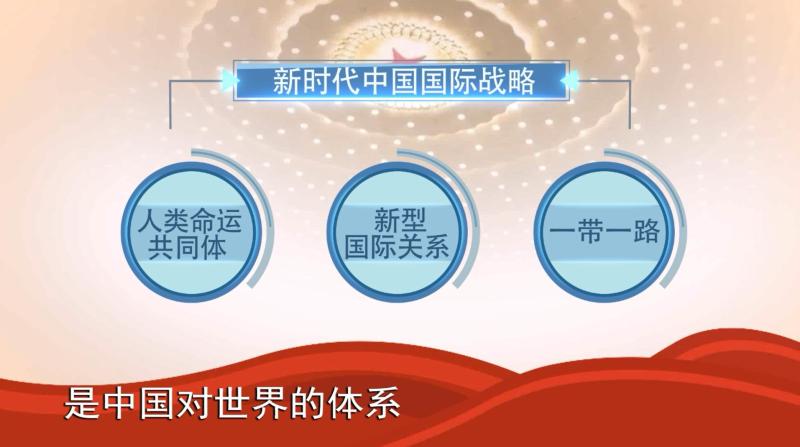 【学思践悟十九大】为什么要坚持推进构建人类命运共同体—国际在线