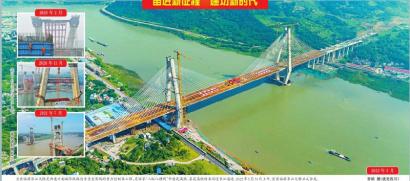 成渝地区双城经济圈建设全面提速