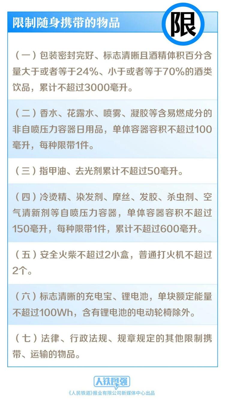 7月1日起 铁路旅客禁止、限制携带物品有新变化→