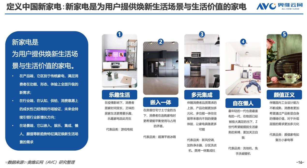 “新家电”凸显细分价值家电行业趋势推新加速升级