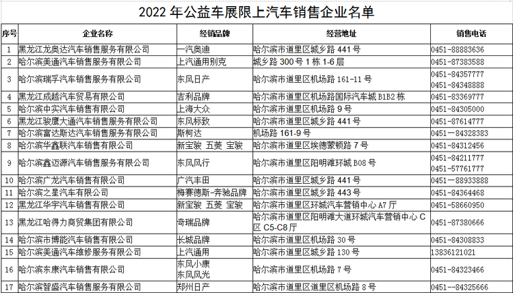 2022年哈尔滨市公益车展将于6月29日启幕_fororder_1