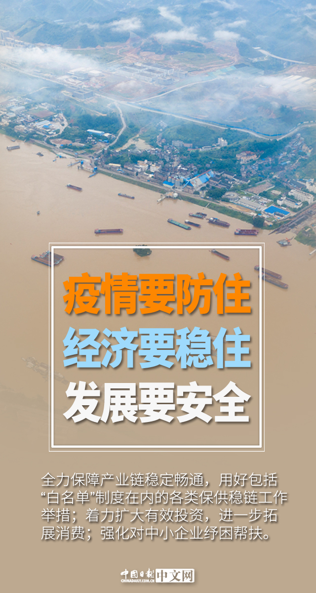 【图说中国经济】疫情要防住 经济要稳住 发展要安全