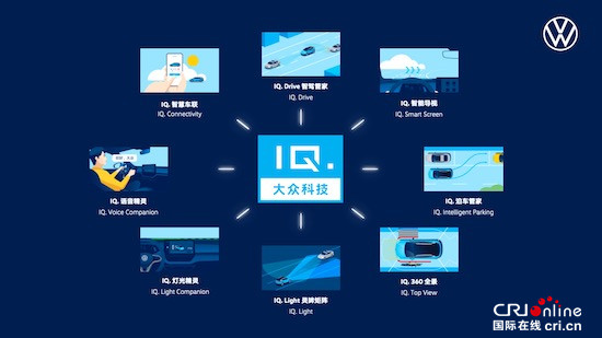 大众汽车发布ID. AERO概念车及“大众IQ.科技”标签_fororder_image008