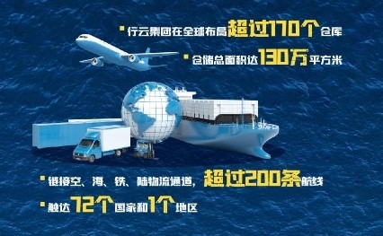 七载行云 护航品牌出海|行云集团7周年