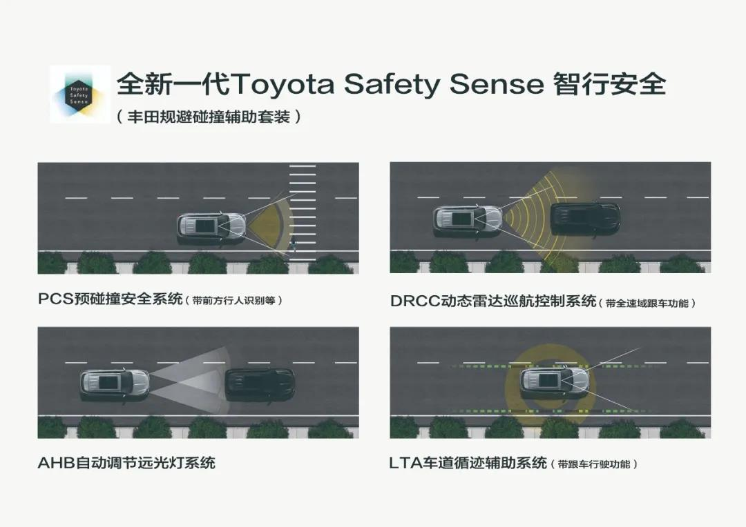 打造高端旗舰品牌 皇冠陆放展现旗舰实力