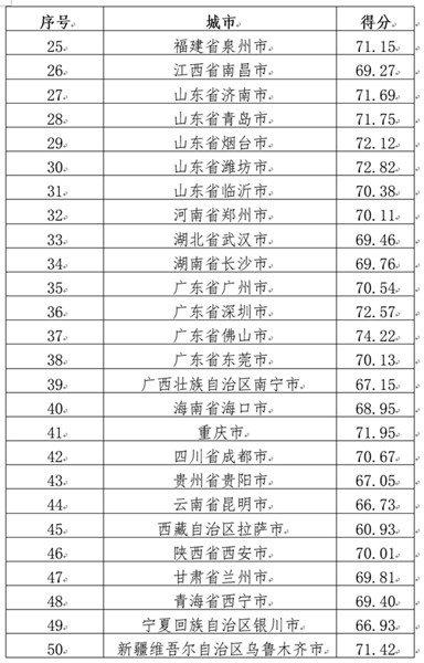 圖片默認標題_fororder_5_副本