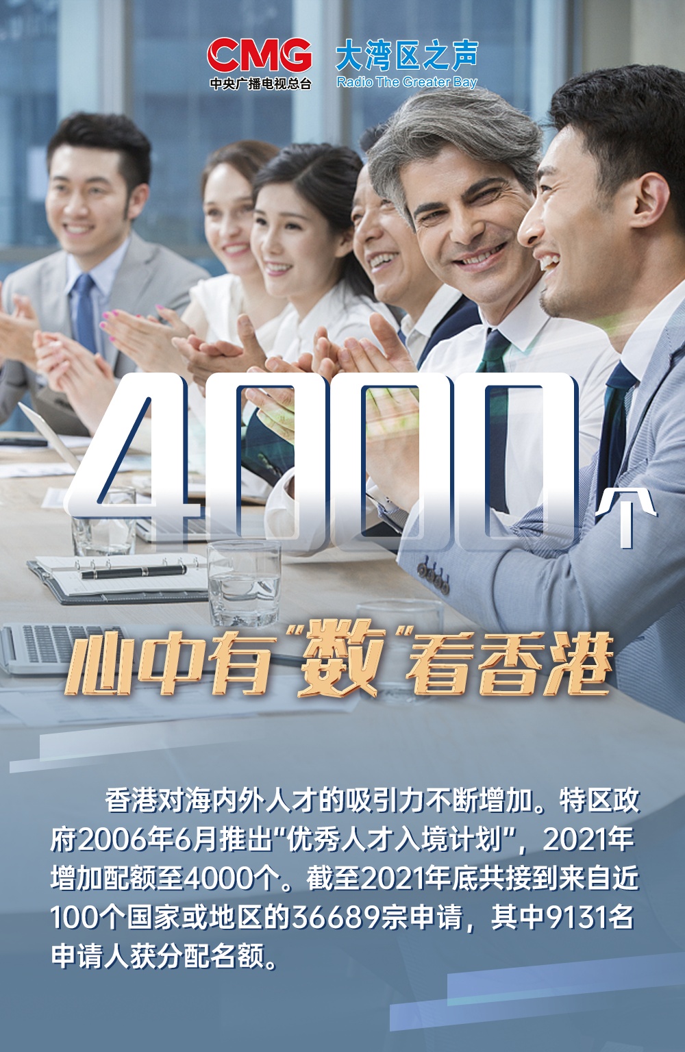 回归祖国25周年，香港心中有“数”