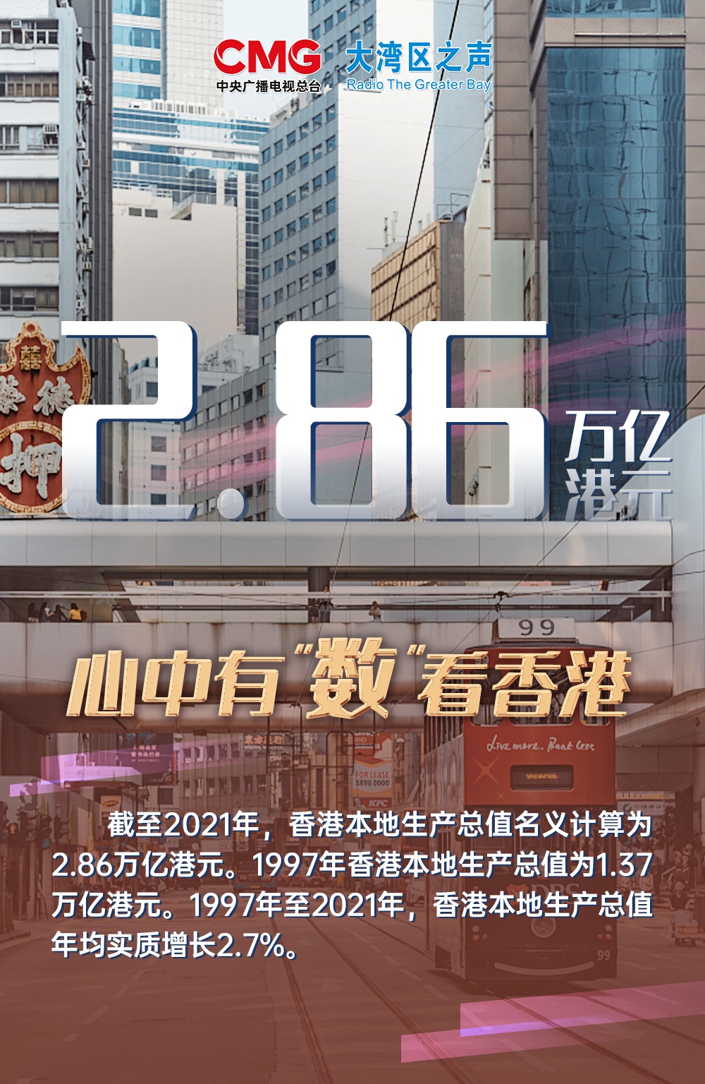 回归祖国25周年，香港心中有“数”