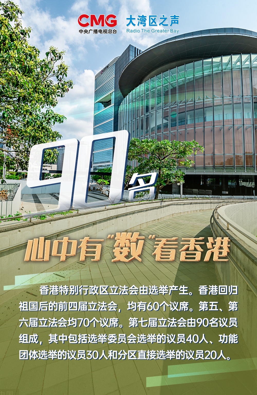 回归祖国25周年，香港心中有“数”