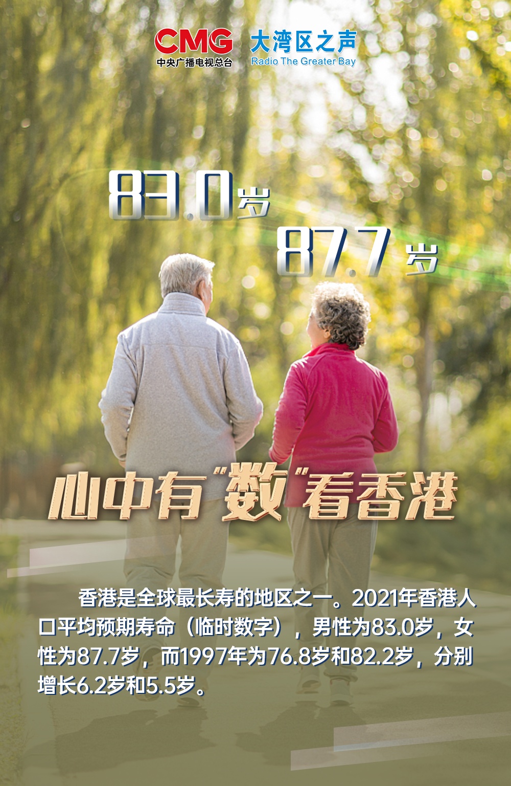 回归祖国25周年，香港心中有“数”