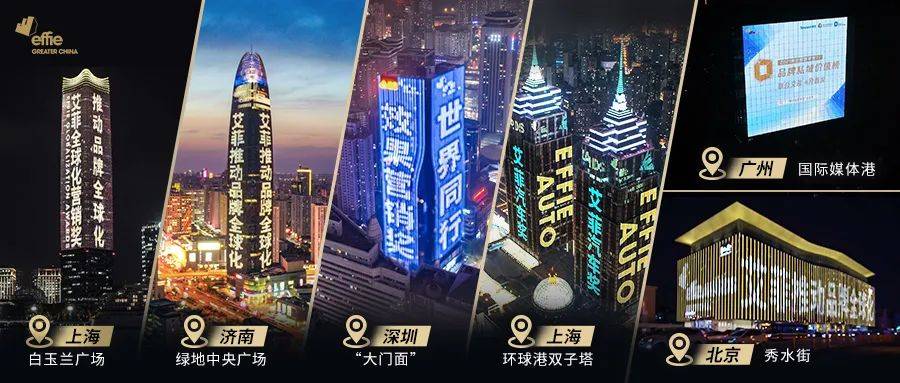 2022艾菲奖招赛进行时 欧洲劲旅多特蒙德携球员助力：实效营销冠军挑战等你来