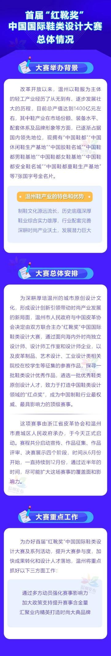 可享人才待遇 温州这场大赛奖励很“硬核”