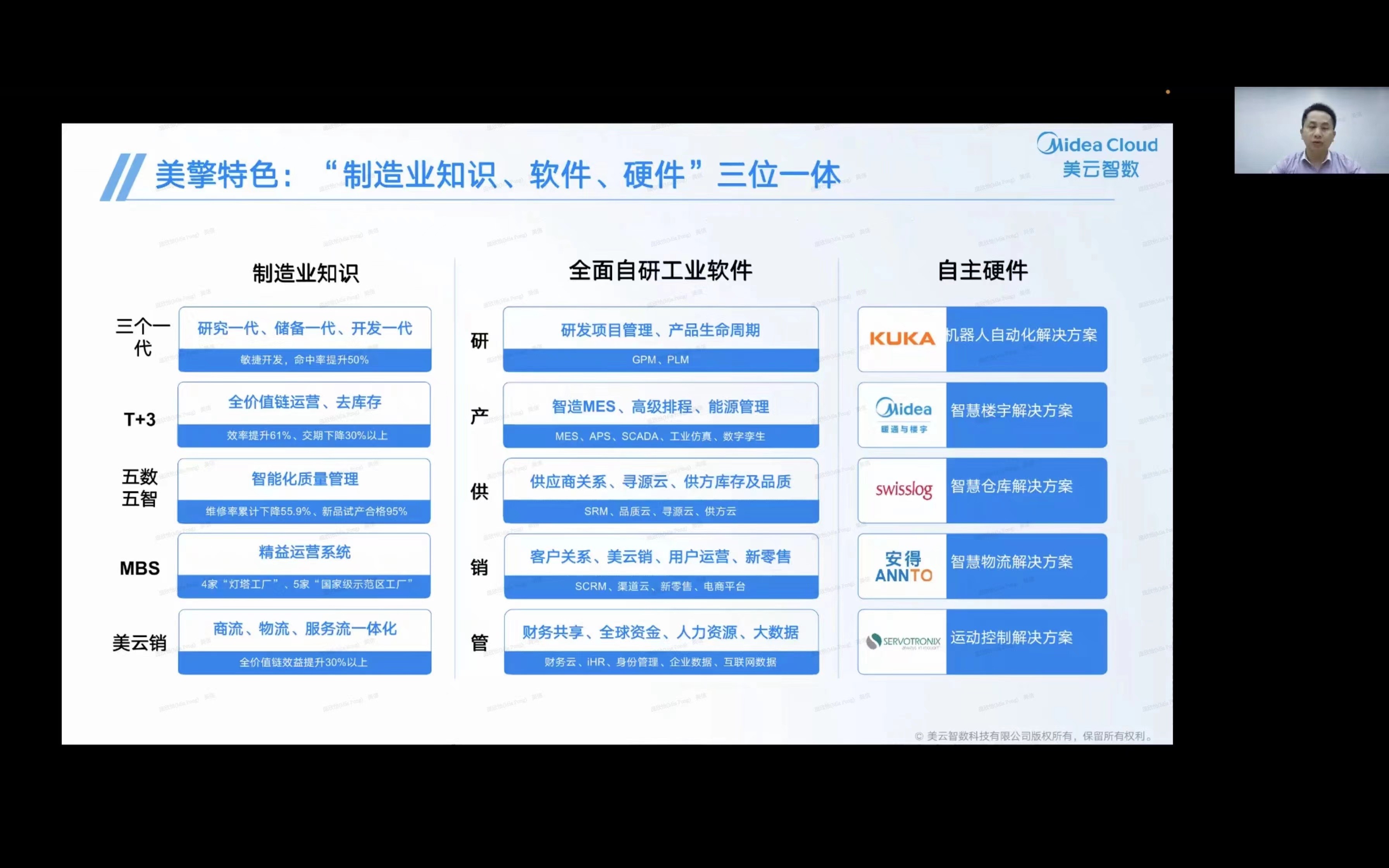 “赋能数字经济 创新发展动能”2022（第三届）工业互联网创新峰会成功召开