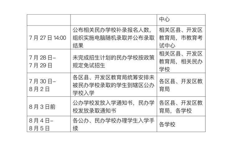 2022年西安义务教育公办学校学区划分6月22日公布