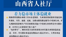 山西：对符合条件的参保企业实施失业保险稳岗返还